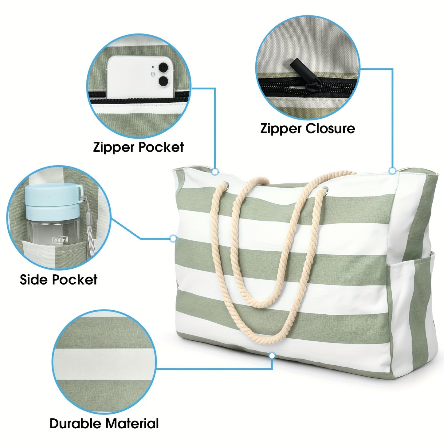https://img.kwcdn.com/product/fancy/1f0b0c3f-ddc7-4332-a1fe-c9759c53b36b.jpg